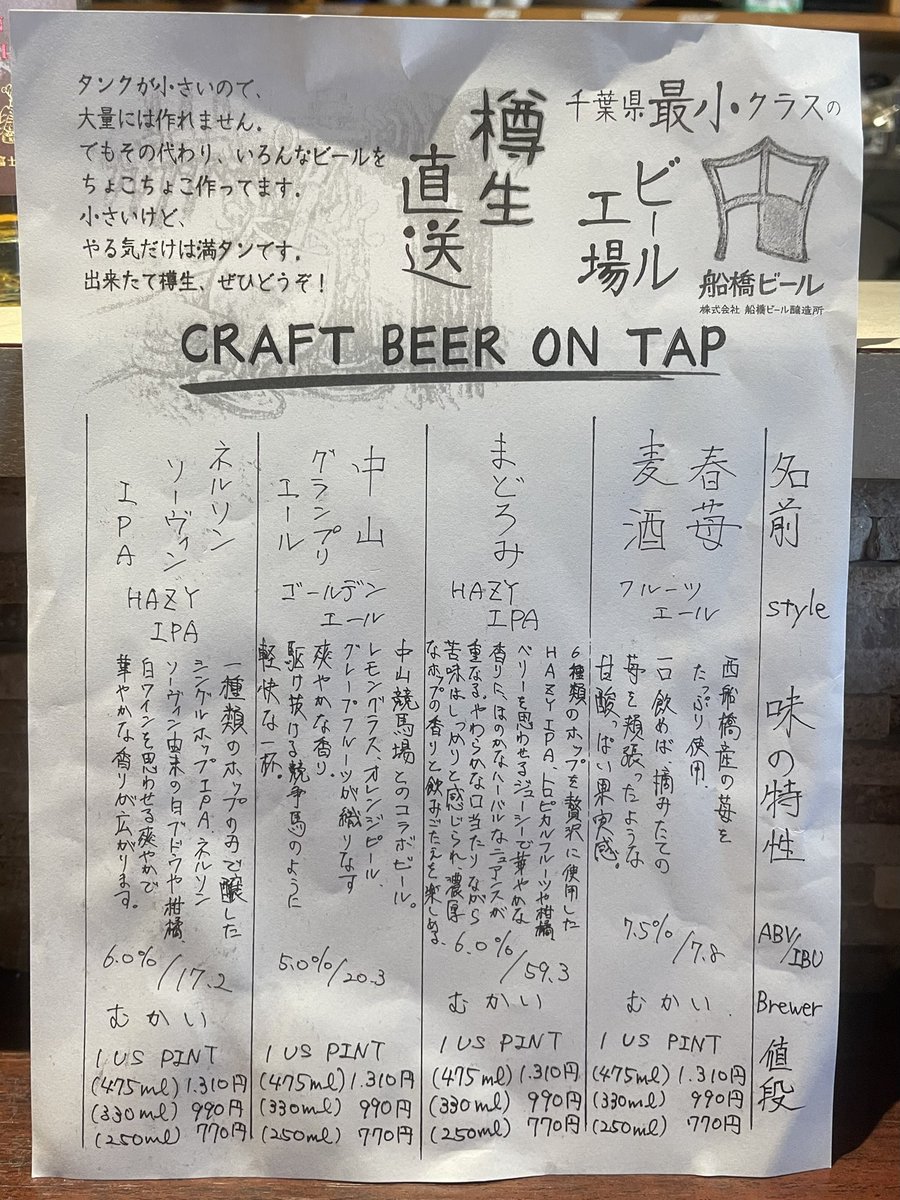 funabashibeer's tweet photo. 【本日のタップリスト】

①一番麦(船橋エール）/American Pale Ale
②千葉ジェッツ/Saison
③白雅（船橋ホワイト）/White
④春苺麦酒/Fruit Ale
⑤まどろみ/Hazy IPA
⑥中山グランプリエール/Golden  Ale
⑦ネルソンソーヴィンIPA/Hazy IPA 
⑧ふなばちハニー/Hony Ale https://t.co/sQD4Eyrqgv