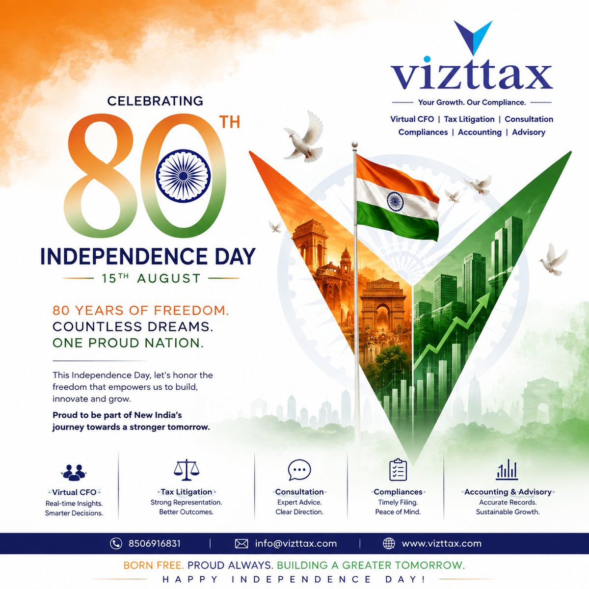 vizttax's tweet photo. 🇮🇳 Celebrating 80 Years of Freedom, Progress & Possibilities! 🇮🇳
✨ Happy 80th Independence Day!
Jai Hind! 🇮🇳
#HappyIndependenceDay #AatmanirbharBharat #IndianBusiness #BusinessGrowth #VirtualCFO #TaxConsultation #TaxLitigation #Accounting #Compliance #BusinessAdvisory #Vizttax https://t.co/tODwdGm91t