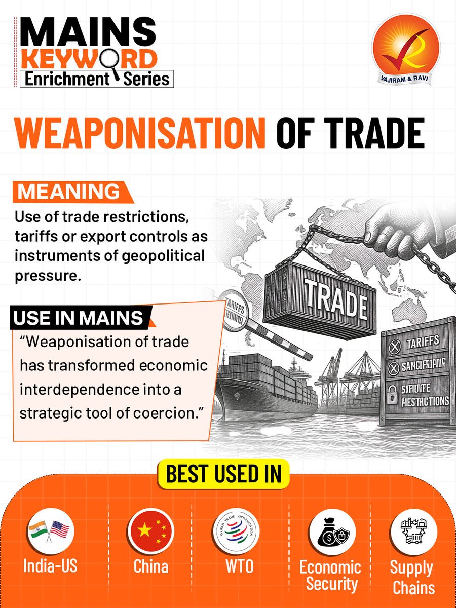 VajiramRavi's tweet photo. π MAINS KEYWORD ENRICHMENT SERIES | WEAPONISATION OF TRADE
#Mains2026 #UPSCMains2026 #MainsKeyword #MainsKeywordEnrichmentSeries #UPSCAnswerWriting #InternationalRelations #Trade #EconomicSecurity #SupplyChains #UPSC2026 #VajiramAndRavi https://t.co/hMAZY1ewvt