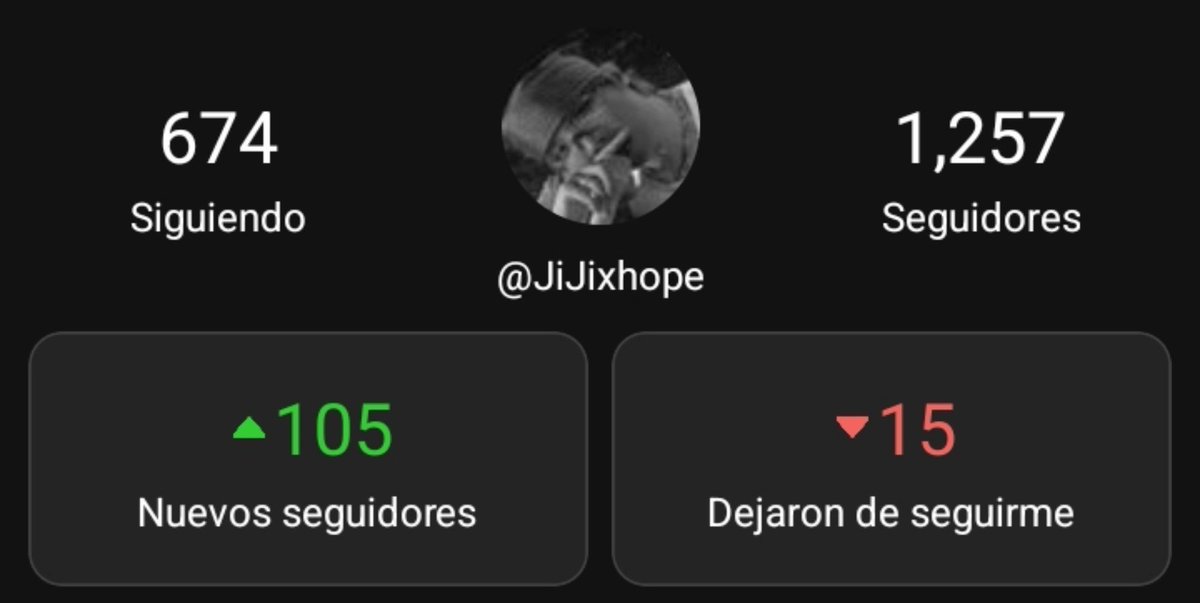 JiJixhope's tweet photo. Se van unas pero vienen las reales 🙂‍↔️ vengan a mí las Ot⁷ y ONLY ARMY https://t.co/a0Xx9DonaE