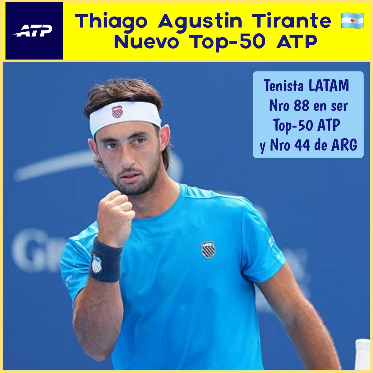 jpvillemur's tweet photo. El tenis LATAM tiene un nuevo Top-50 del ranking ATP, su nro 88 en su historia, se trata de Thiago Agustín Tirante 🇦🇷 que también se convierte en el argentino nro 44 en ingresar a éste selecto grupo. De ésta manera ARG es lider con el 50% seguido por Brasil (12) y Chile (10). https://t.co/8PdnWPHRcw