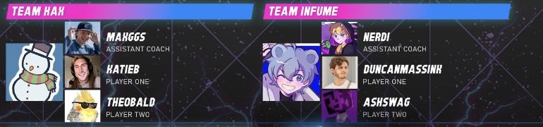 niyabananaz's tweet photo. When your favs are separated so you don’t know who to root for more🙂‍↕️ https://t.co/tKGfafc6SV