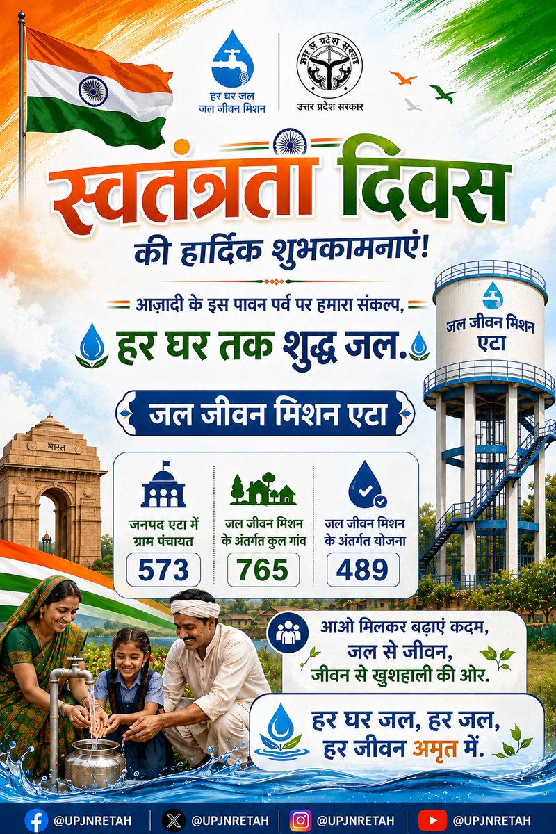 upjnretah's tweet photo. स्वतंत्रता दिवस की हार्दिक शुभकामनाएँ! 🇮🇳✨

आज़ादी का असली अर्थ तभी है, जब हर घर तक शुद्ध जल, स्वस्थ जीवन और खुशहाली पहुँचे। 💧❤️

जल जीवन मिशन के साथ जनपद एटा के गाँव-गाँव में नल से जल पहुँचाने का संकल्प, एक आत्मनिर्भर, स्वस्थ एवं समृद्ध भारत की ओर हमारा मजबूत कदम है। 🇮🇳💧

आज़ादी का अमृत — हर घर तक जल।

हर घर जल, हर जीवन खुशहाल! 🌊✨

वंदे मातरम्! 🇮🇳 जय हिंद! ❤️

@upswsm @DM_Etah @CDO_Etah

#HappyIndependenceDay #IndependenceDay #15August #JalJeevanMission #HarGharJal #Etah #UttarPradesh #AzadiKaAmrit #HarGharJalHarJeevanKhushhal #JalSeJeevan