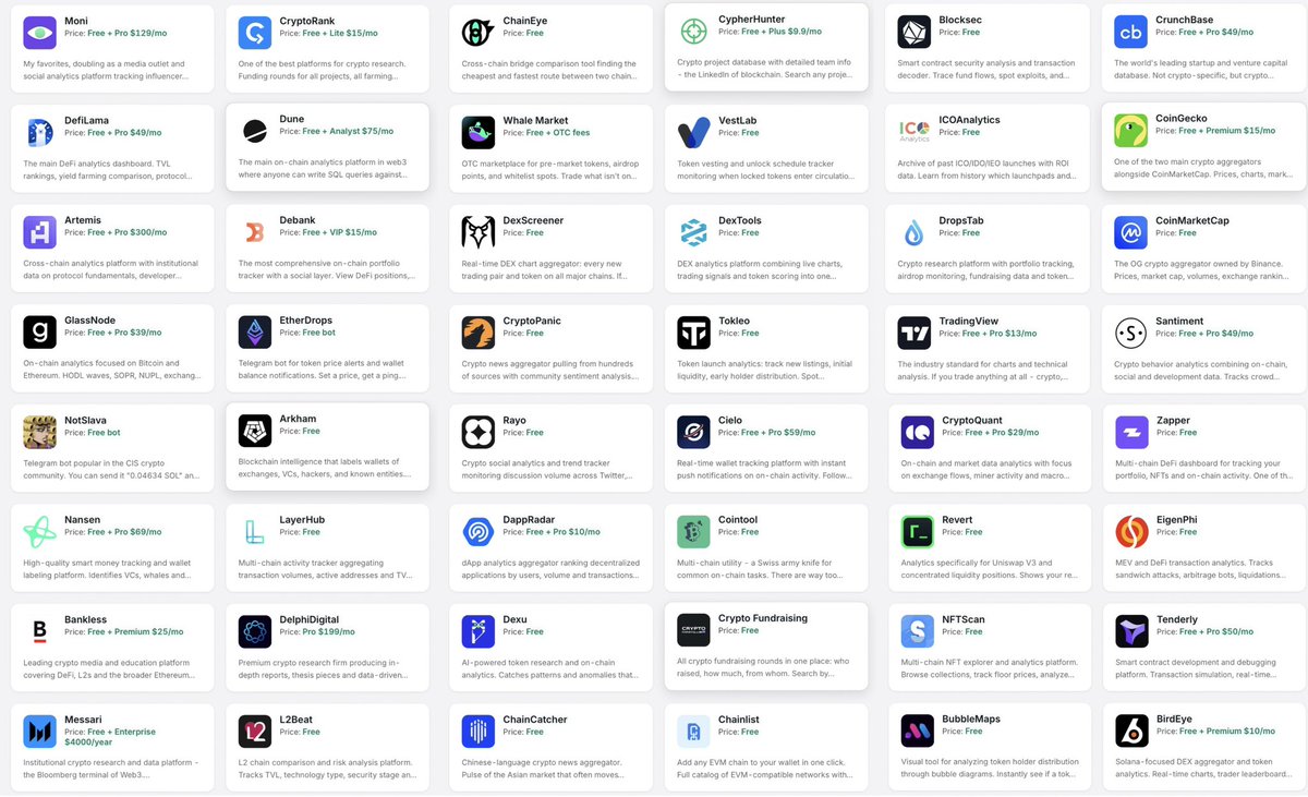 0xvietnguyen's tweet photo. Every Tools you will need in Crypto:

@getmoni_io - Social Analytics
@CryptoRank_io - Fundraising Data
@Chaineye_tools - Cross-Chain Bridge Comparison
@0xCypherHunter - Crypto Team Database
@BlockSecTeam - Smart Contract Tracker
@crunchbase - Startup + VC Database
@DefiLlama - Protocol Stats
@Dune - Custom Analytics Dashboards
@WhalesMarket - Pre-Market
@ICO_Analytics - Token Launch + ROI Analytics
@coingecko - Market Data
@artemis - Institutional Onchain Data
@DeBankDeFi - Portfolio Tracker + Social Layer
@dexscreener - Token Discovery
@DEXToolsApp - DEX Analytics
@Dropstab_com - Crypto Research + Airdrop 
@CoinMarketCap - Like Coingecko
@glassnode - Onchain Bitcoin/ETH Analytics
@etherdrops_bot - Token Price + Wallet Alert Bot
@CryptoPanicCom - Crypto News Aggregator
@KalindroDB - Token Launch Analytics
@tradingview - Technical Analysis
@SantimentFeed - Behavioral + Social Analytics
@arkham - Wallet Tracker + Entity Labels
@rayodotgg - Social Trend Tracker
@CieloFinance - Real-time Wallet Monitoring
@cryptoquant_com - Market Data
@zapper_fi - DeFi Portfolio & NFT Dashboard
@nansen_ai - Smart-Money Tracker
@layerhub - Multi-Chain Activity Tracker
@DappRadar - dApp Analytics + Rankings
@cointool - Multi-Chain Crypto Utility
@revertfinance - DEX Liquidity Analytics
@EigenPhi - MEV + DeFi txn Analytics
@Bankless - Crypto Media + Education
@Delphi_Digital - Crypto Research, Analysis
@_dexuai - AI-Powered Token Research
@Crypto_Dealflow - VC Investment Tracker
@nftscan_com - Multi-Chain NFT Explorer
@TenderlyApp - Smart Contract Simulation
@MessariCrypto - Institutional Crypto Research
@l2beat - L2 Chain Analytics
@ChainCatcher_ - Asian Crypto News
(Chainlist) - EVM Network Integration
@bubblemaps - Visual Token Distribution / Rug Detection
@birdeye_so - Solana DEX Aggregator + Analytics

All the tools here will help you get better every day in crypto

Use them to solve all your problems