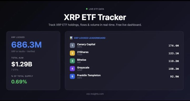maxfootroomb's tweet photo. 🚨🚨🚨 🚨 BREAKING: MORGAN STANLEY IS BUYING $XRP EXPOSURE. 🏦⚡️🔥🔥🔥🔥🔥🔥🚀🚀🚀🚀🚀🚀🚀🚀🚀🚀🧨🧨🧨🧨🧨🧨🧨🧨💣💣💣💣💣💣💣 #crypto $XRP #viral #momsonn #Eclipse https://t.co/CNXUSQQSmm