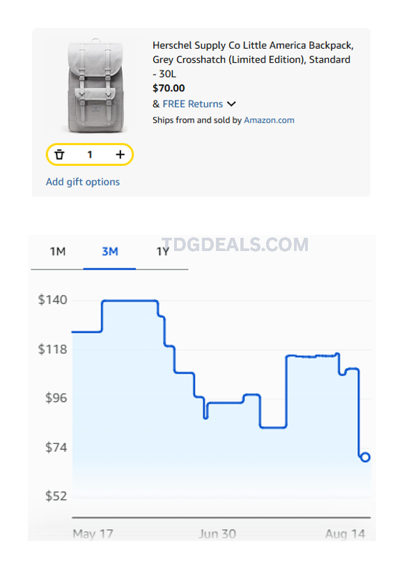 dropperdeals's tweet photo. HERSCHEL BACKPACK FOR $70 🎒

Herschel Little America 30L backpack is down to $70 on Amazon.

Select the limited-edition Grey Crosshatch color.

https://t.co/M41gtSGa73

#ad https://t.co/7piUVNLqH8