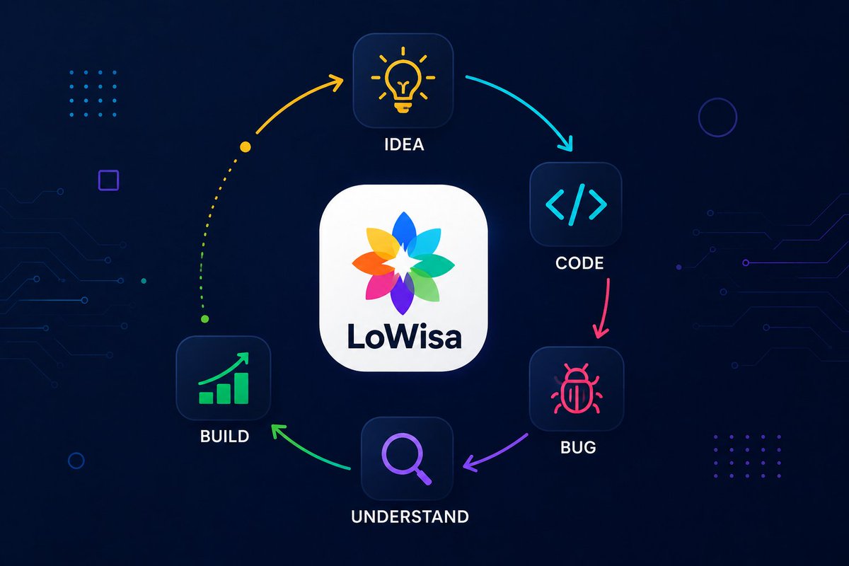 LoWisadev's tweet photo. You don’t need to know everything before you start building

sometimes, you learn the most by starting with what you know, finding what you don’t, and figuring it out along the way

That’s what learning to code is really about.

At LoWisa, you can learn, build, ask questions, understand your code, and keep improving as you go.

Start small. Keep building. Get better with https://t.co/pmn1CaYuir