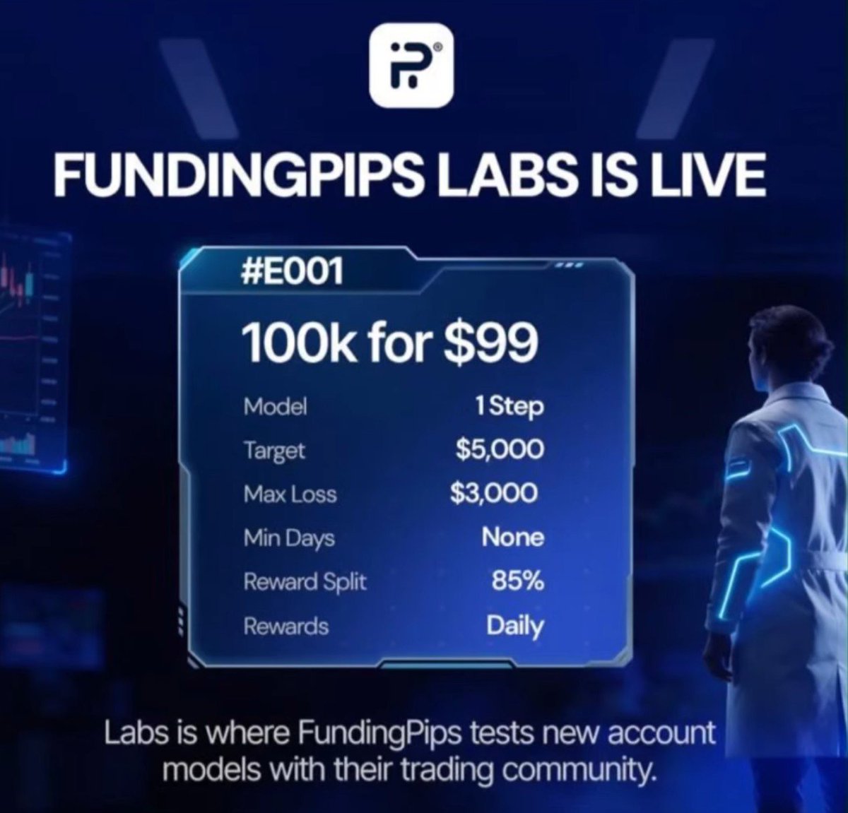 anandfx_og's tweet photo. FundingPips Labs is LIVE
#E001 – Experimental account model 100k for just $99 ⚡
• 1-Step
• Target: $5,000
• Max Loss: $3,000
• Min Days: None
• Reward Split: 85%
• Daily Rewards Labs is where FundingPips tests new account models with the community. This one looks spicy 🥵