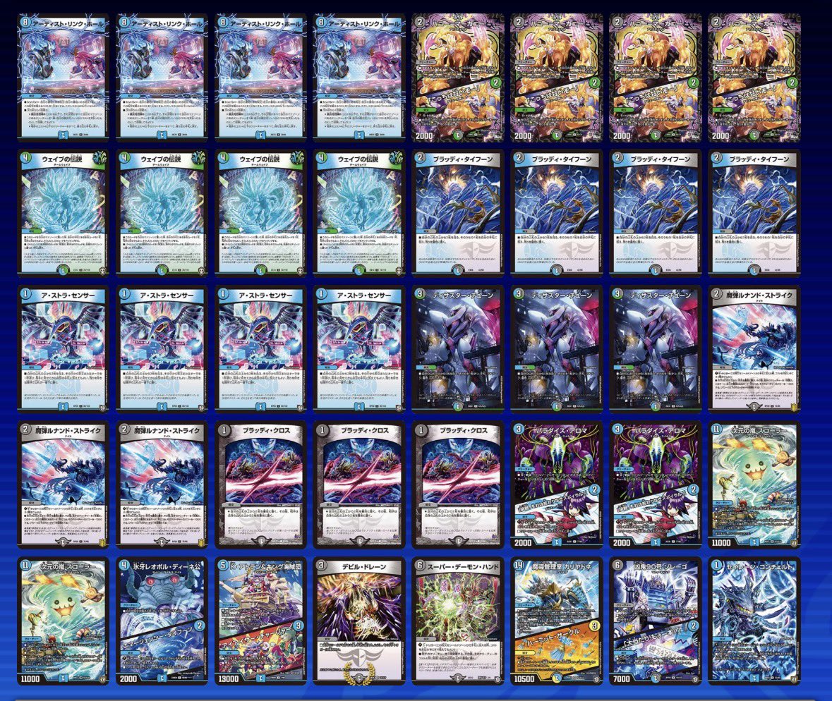 Riuku_nyaku's tweet photo. 超CS福岡使用のアナカラーカリヤドネ
5-0から0-2の146位
ゲームを伸ばすんじゃなくて平等に先4キル狙うデッキでした
じいちゃんありがとう〜😁 https://t.co/KP09yA3bQT