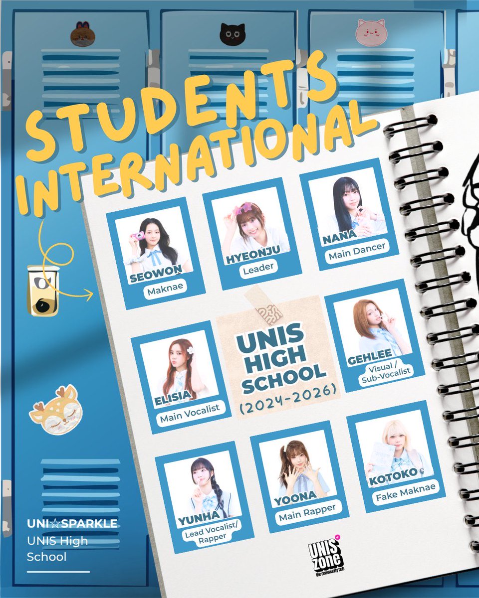 okomemashimashi's tweet photo. DDใงใ
ใ ใใงใใ ใใใ
ใชใใงใใ ใใใ
โ#UNIS #์ ๋์ค #EverAfter
#UNIS_IDCheck #UNIS_HighSchool https://t.co/KhsFdZA7s0