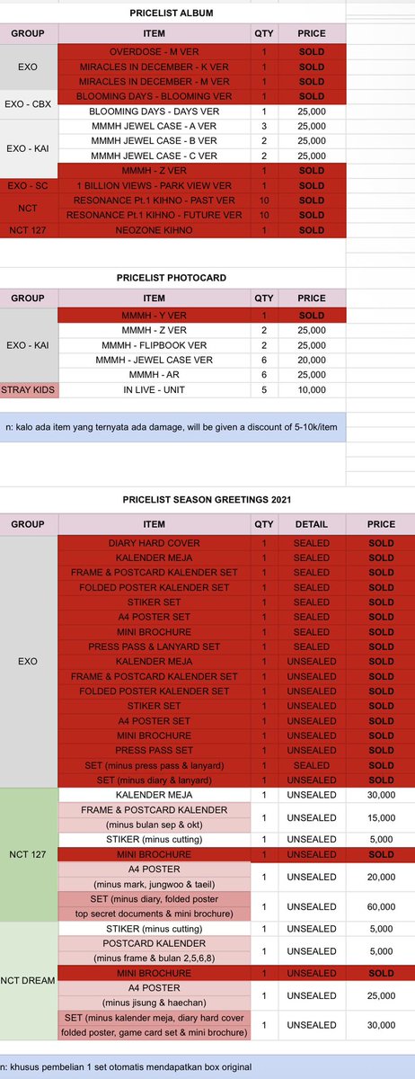 24hoursofody's tweet photo. WTS ALBUM, PHOTOCARD, SEASON GREETING’S EXO, NCT 127, NCT DREAM &amp; STRAY KIDS — START FROM 5.000‼️

TAKE ALL 550.000 

• Good condi &amp; 100% original (feel free buat check condi &amp; keaslian)
• Pengiriman melalui Shopee 

t. exohorizon, skz, murah, trusted https://t.co/SeW7ABalLh