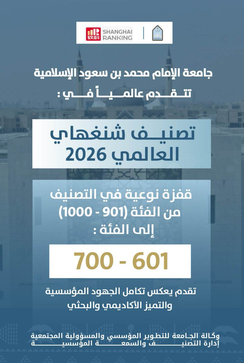 IMSIU_edu_sa's tweet photo. تجسيدًا لثمرة عمل مؤسسي، وأكاديمي وبحثي متكامل..
#جامعة_الإمام تواصل تقدمها في #تصنيف_شنغهاي العالمي (ARWU) 2026، بالانتقال إلى فئة 601–700 عالميًا؛ تأكيدًا لفاعلية الخطط الاستراتيجية نحو تعزيز مكانة الجامعة وحضورها عالميًا. https://t.co/gV9QuH9bU9