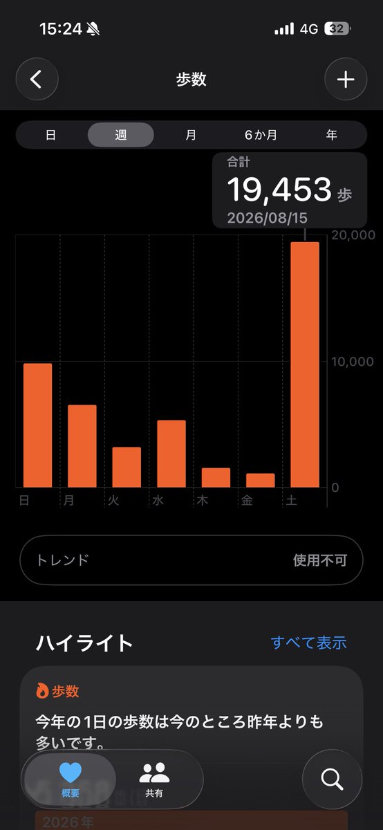 mashiro_n_aaa's tweet photo. もうあしぼう、つかれた、あるきたくない https://t.co/81fGmdI2nB