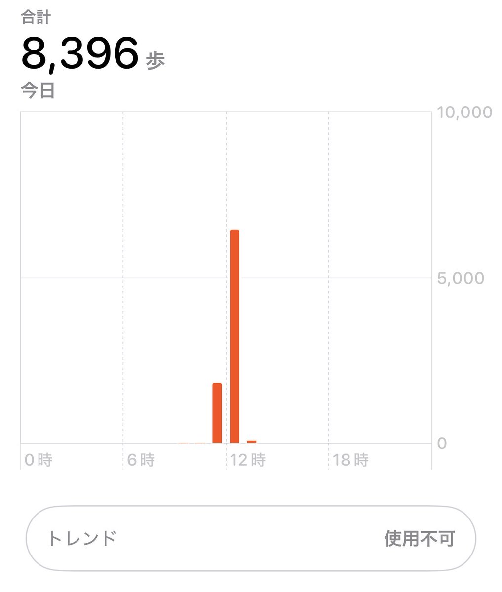 kirutech123's tweet photo. 今日からポケモンGOをしつつ、1日8000歩の運動を取り入れていきます🔥（本日はウォーキング）
自慢のホウオウ君も育てつつ継続していきます！ https://t.co/hz8gVwX3CY