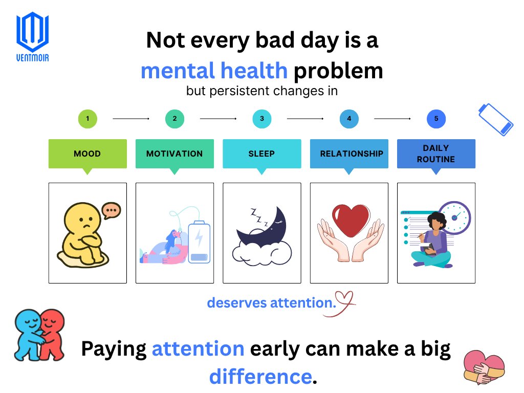 Ventmoir's tweet photo. Not every difficult day means something is wrong. But when changes in your mood, sleep, motivation, relationships, or daily life persist, it may be time to pay closer attention. https://t.co/KbnfAnNRkY