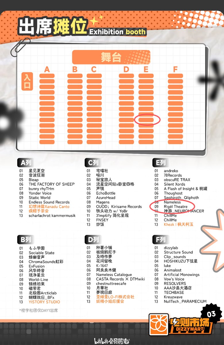Vulcanus_Zero's tweet photo. 我们将于8月29日至30日，以Rigël Theatre官方社区的名义参加位于中国上海宝山区、由 @dizzylabbbb  举办的【DizzyMart 03】同人音乐展，摊位为 E-09。

届时，我们将带着@15_RigelTheatre老师、@miwele_official老师、以及@arimurakyogo老师的专辑一同到场。

https://t.co/OQ5g9W8W65
#RigelTheatre https://t.co/JQ4HZcXOlz