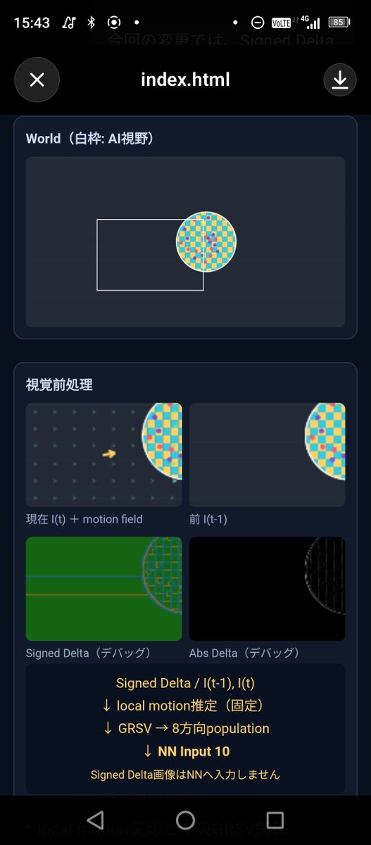 AGIRecord's tweet photo. スマホでもデバッグできるのありがたい　どういう仕組みかわからんけど　リモートデスクトップのhtmlをシミュレートしてるのか、スマホ側でhtmlを動かしてるのか https://t.co/nh8XITTv6E
