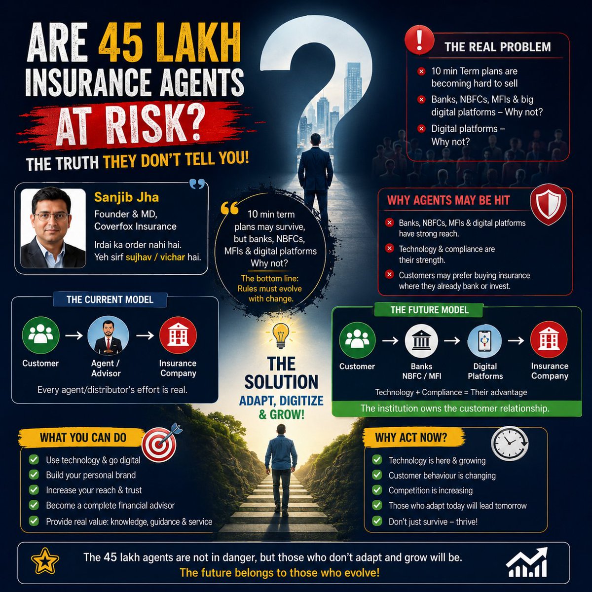 klodhiyal_kla's tweet photo. 🚨 45 lakh insurance agents — opportunity or risk?

Technology, banks &amp; digital platforms are changing insurance distribution.

The real risk isn’t technology. It’s refusing to adapt.

📱 Go digital. Build your brand. Evolve. 🚀

#InsuranceAdvisor #InsurTech #BFSI https://t.co/eQm1pI6KJ3