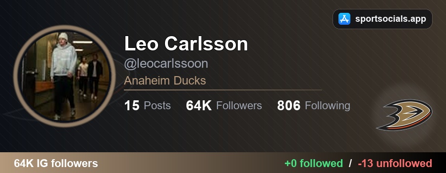 NHLFollowTrack's tweet photo. 🚨 Leo Carlsson unfollowed 13 accounts on Instagram:

❌ aliciastadin — Agnes Alicia Stadin
🔗 https://t.co/8G8V1wQrTi

❌ elinjhellstrom — Elin Hellström Johansson
🔗 https://t.co/dqT1P0Pvf3

❌ emelieaare — Emelie Aare
🔗 https://t.co/PFKiTunZtP

❌ feliciaagustavsson — Tilde Felicia Gustavsson
🔗 https://t.co/nzNmneDpA1

❌ hlundgrens — Hanna
🔗 https://t.co/gpO5vhpwFX

❌ isabellenorman — Isabelle Norman
🔗 https://t.co/502Rf4p2BS

❌ jennysfreed — JENNY FREÉD
🔗 https://t.co/NfGR79SOsS

❌ jonssoonemilia — Emilia Sófia Jonsson Heikkinen
🔗 https://t.co/pBkerInyP6

❌ lovisalofgrn — Lovisa Löfgren
🔗 https://t.co/WZcwWflQZL

❌ maddyyblanchard — Maddy Blanchard
🔗 https://t.co/j6DfUoK4pf

❌ mimicronquist — Mimi
🔗 https://t.co/wnExWCMban

❌ montanfilippa — Filippa Ellen Montán
🔗 https://t.co/jrdFDGVbnk

❌ oliviatornblom — Olivia Törnblom
🔗 https://t.co/m7iKRppyHA

#FlyTogether #NHL