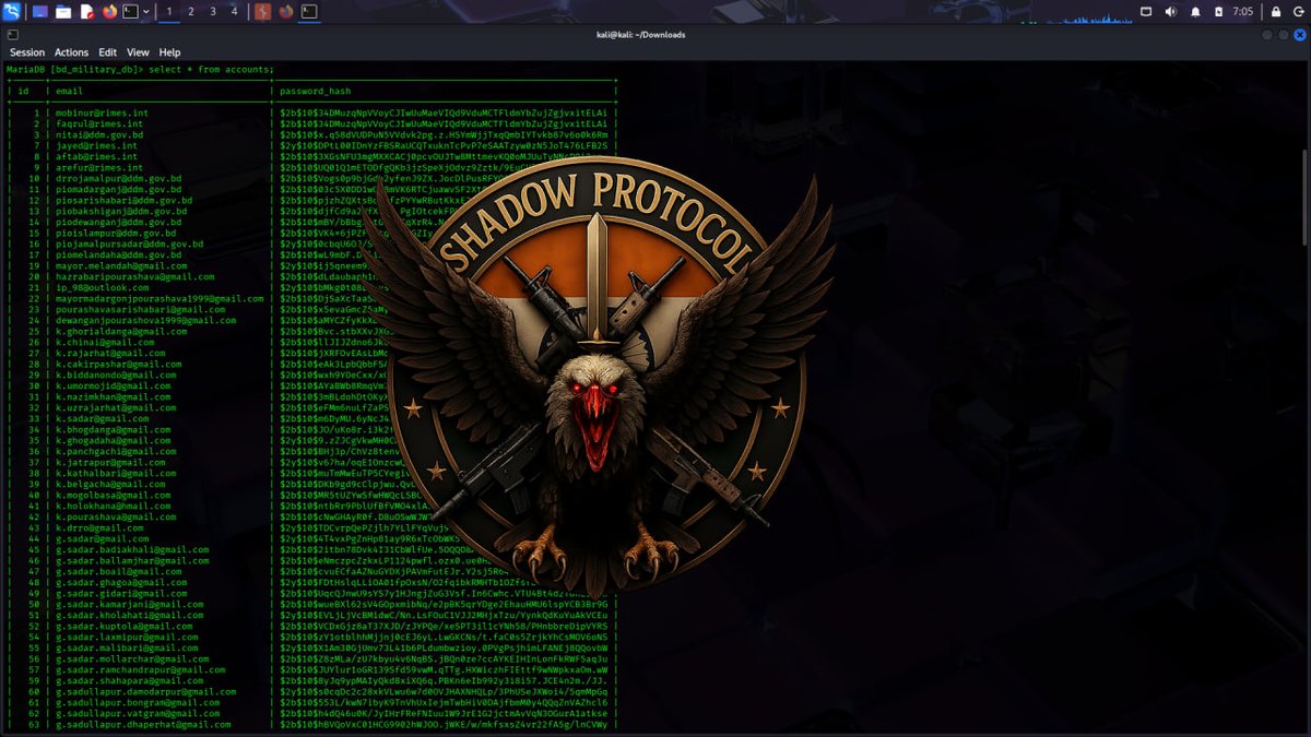 shadowprotocol1 tweet picture