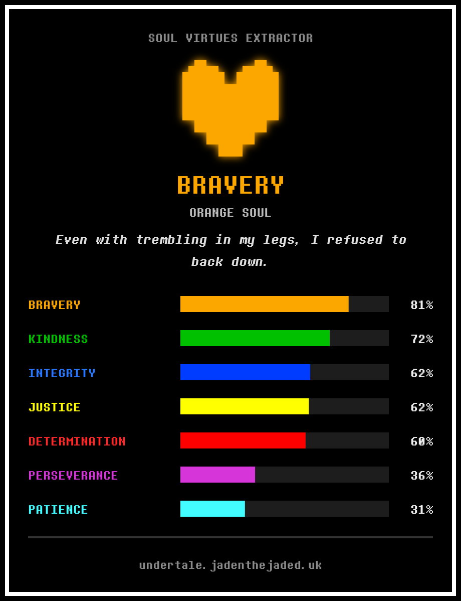 Leviathan_otD's tweet photo. l'ho visto e l'ho fatto.
MY SOUL: BRAVERY (ORANGE) https://t.co/Po8hbgP1dg