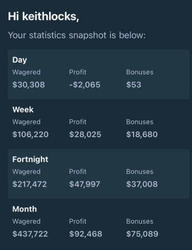 KeithLocksVIP's tweet photo. 🧠Guess @keitthlocks' WEEKLY Bonus on @Stake

🎁Closest guess will receive a prize!

🔁RT + GUESS 
💬STAKE USERNAME

🔗$125,000 IN REWARDS  
https://t.co/Z0H1Yo3NXu https://t.co/PrGhRoVXA9