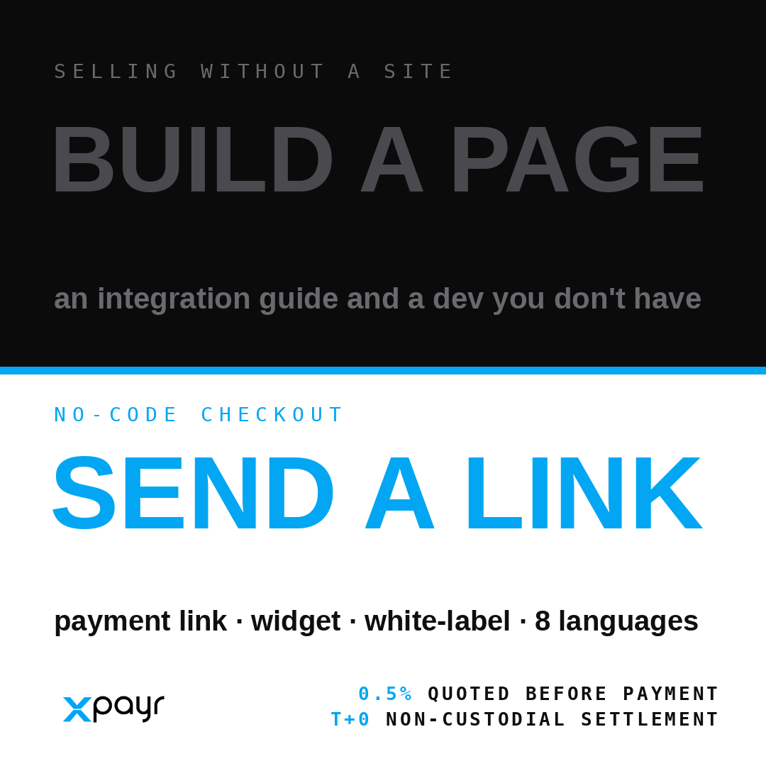 XPayrPay's tweet photo. Not everything that gets sold has a checkout page behind it. A DM, an invoice, a link in a bio — the sale is agreed long before there's a page to put a button on.

Most stacks treat that as the unsupported case: an integration guide, a developer you don't have, and a page you didn't want to build.

XPayr's checkout is no-code — a payment link, an embeddable widget, or white-label inside your own product, in 8 languages including RTL. It's non-custodial, so the customer pays and it settles straight to your wallet at T+0; the funds never touch our balance sheet. 0.5%, quoted before the payment and snapshotted at checkout.

What was the last thing you sold without a checkout page?

#XPayr #payments #stablecoins #ecommerce