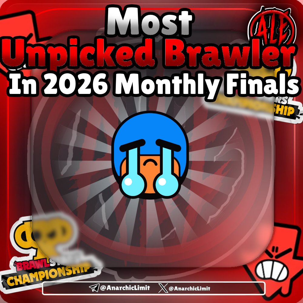 AnarchicLimit's tweet photo. Which brawler u wanna see in World Finals?
#brawlstars https://t.co/tRKAS8B2mj