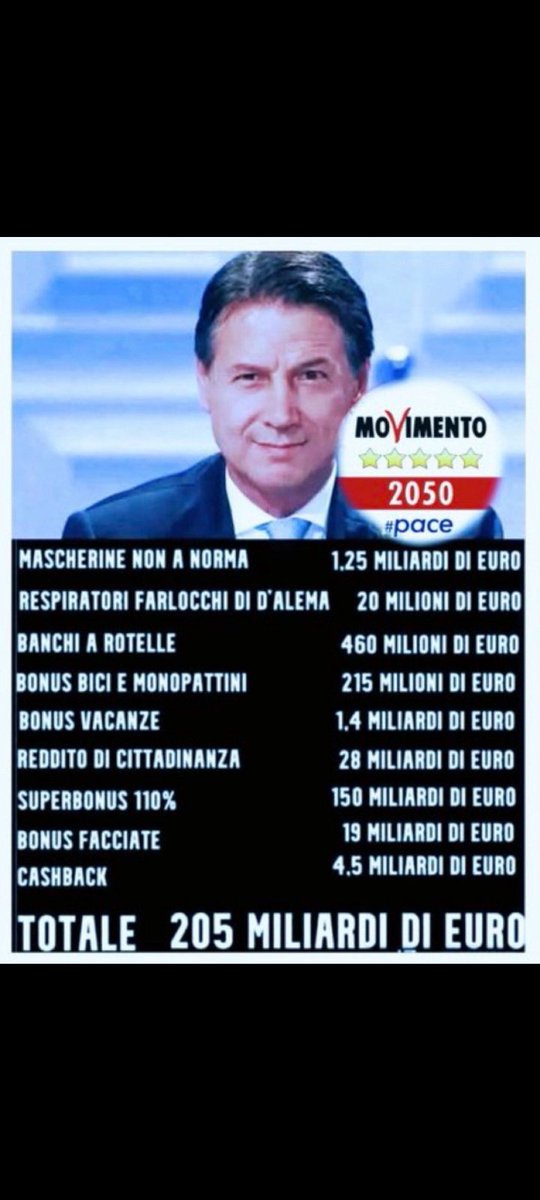 OGGIRIO's tweet photo. @deboramau @GiuseppeConteIT @Mov5Stelle https://t.co/1mtZpTkWB8