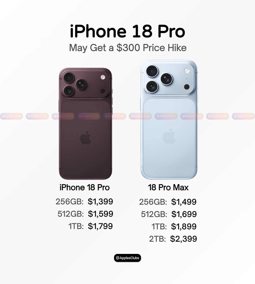 ApplesClubs's tweet photo. 🚨 iPhone 18 Pro could get a $300 price hike.

Rumored pricing:
• 256GB: $1,399
• 512GB: $1,599
• 1TB: $1,799

The 18 Pro Max could start at $1,499.

Would you still upgrade? 👀 https://t.co/QeMHgeb5pe