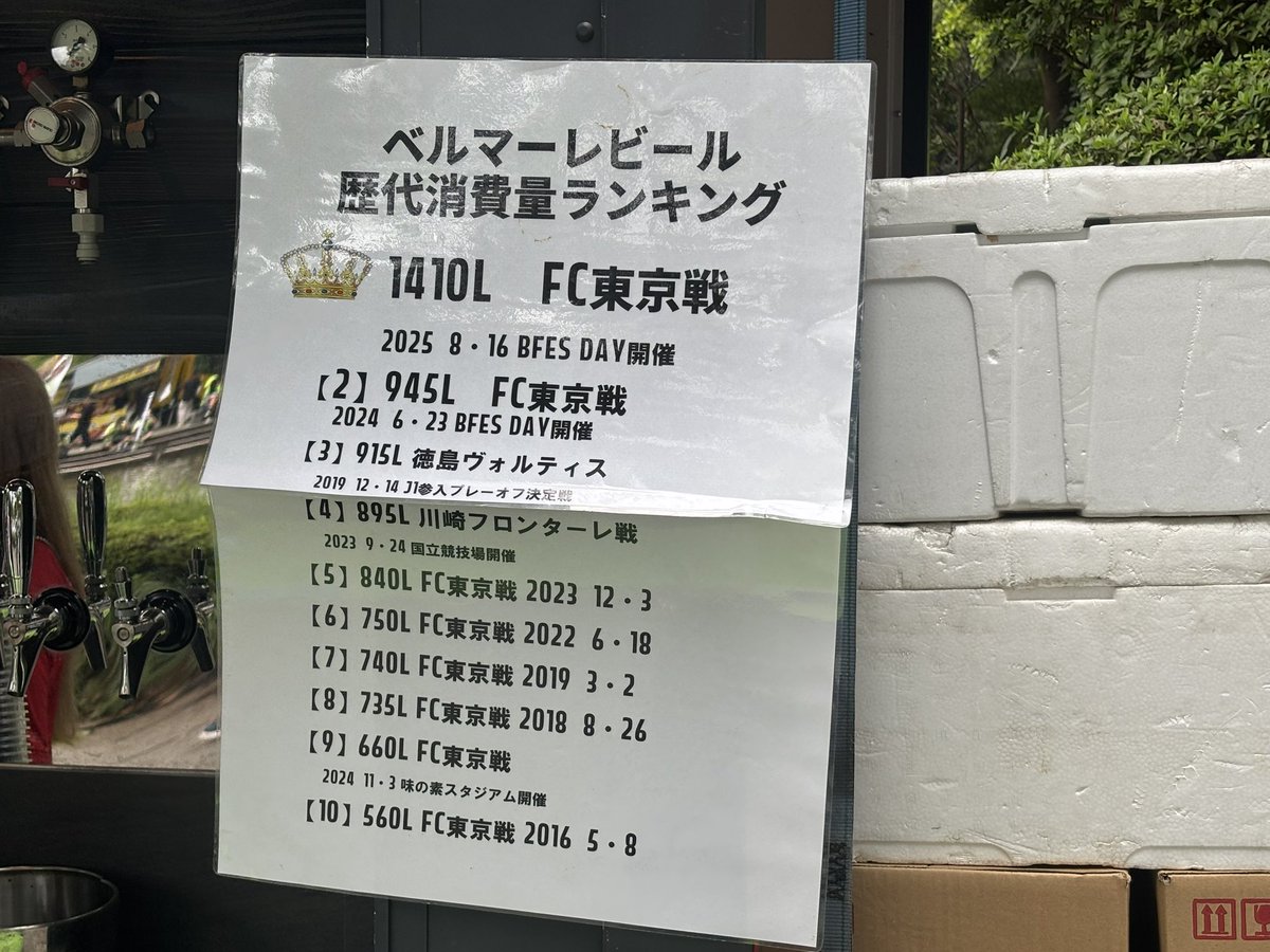 buzzritai_are's tweet photo. FC東京独壇場すぎてわろたwwwwwwwww https://t.co/CIFZgWWbTJ