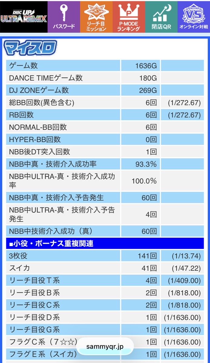 7zCwv's tweet photo. 目押しが微妙なのは置いといて😇

ノーマル6回でDT1回とかイカレてんのか？ https://t.co/v9yITNTHjb