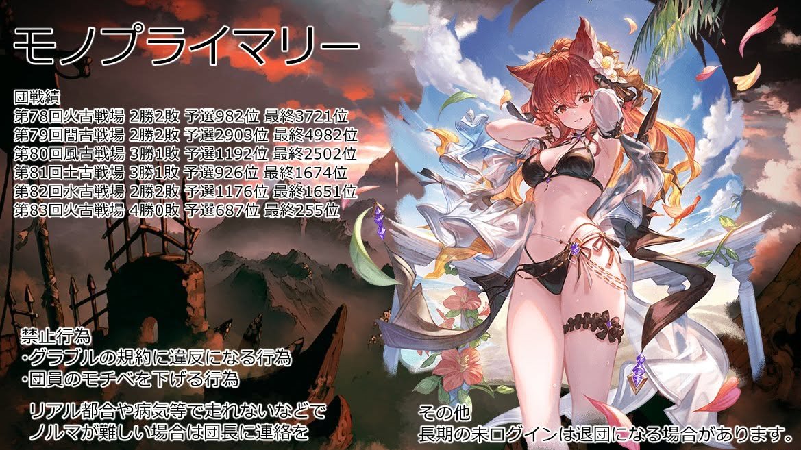 Laku_Melt's tweet photo. @Yasu45894414 初めまして！モノプライマリーのlakuと申します。
ノルマ15万位、団ラン最終2500目標です。
ご検討のほどよろしくお願いいたします！ https://t.co/tvZAUEZmXU