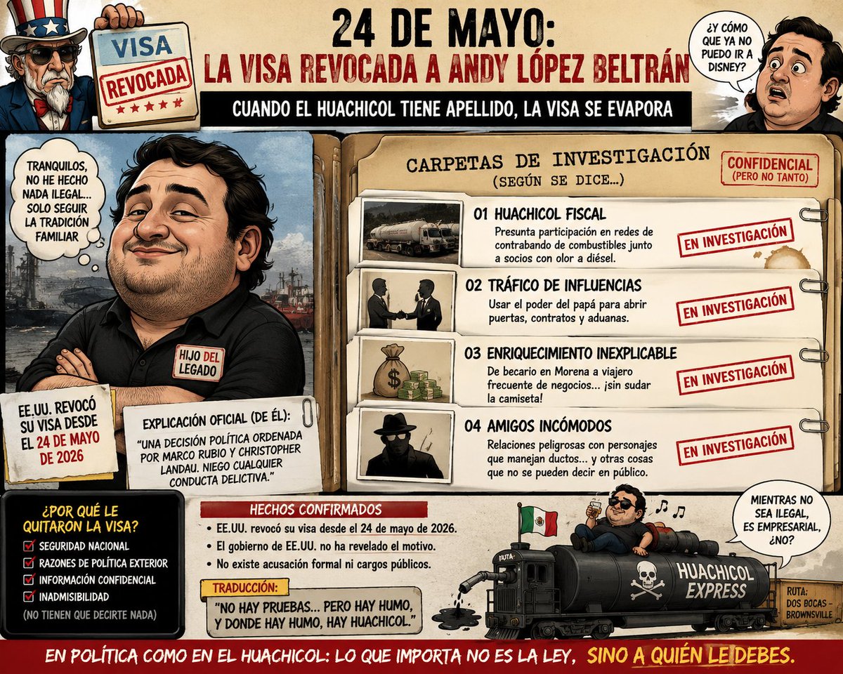 rmendez0466's tweet photo. @catrina_nortena @sdpnoticias Jaja ¡Eres muy divertida @catrina_nortena! Las fuentes señalan que desde el 24 de mayo de 2026 le revocaron la visa al junior. Lo hizo público hasta hoy porque se quiere hacer víctima de acusaciones que vienen: contrabando de combustible y tráfico de influencias. #NarcoRégimen 👇 https://t.co/RJuAJmpILO