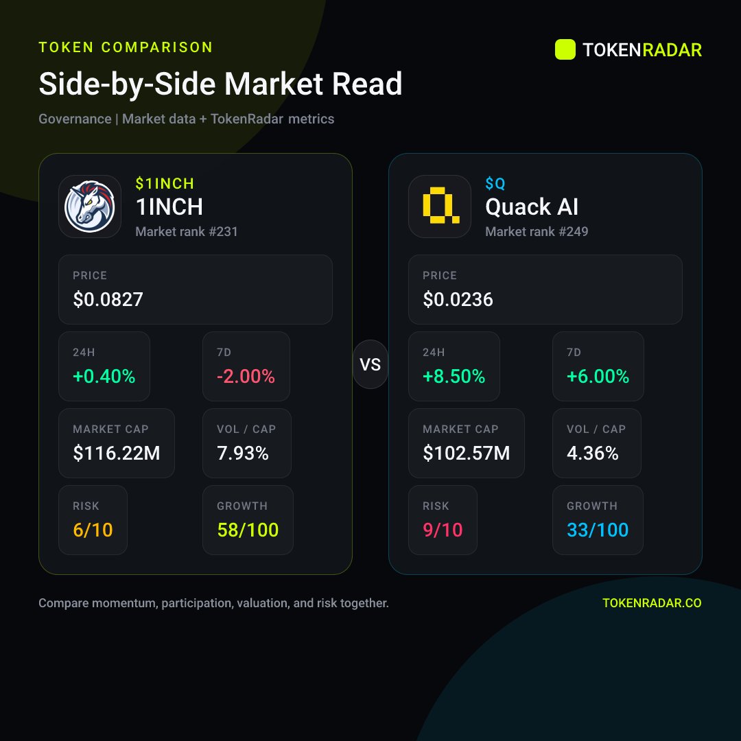 TokenRadarCo tweet picture