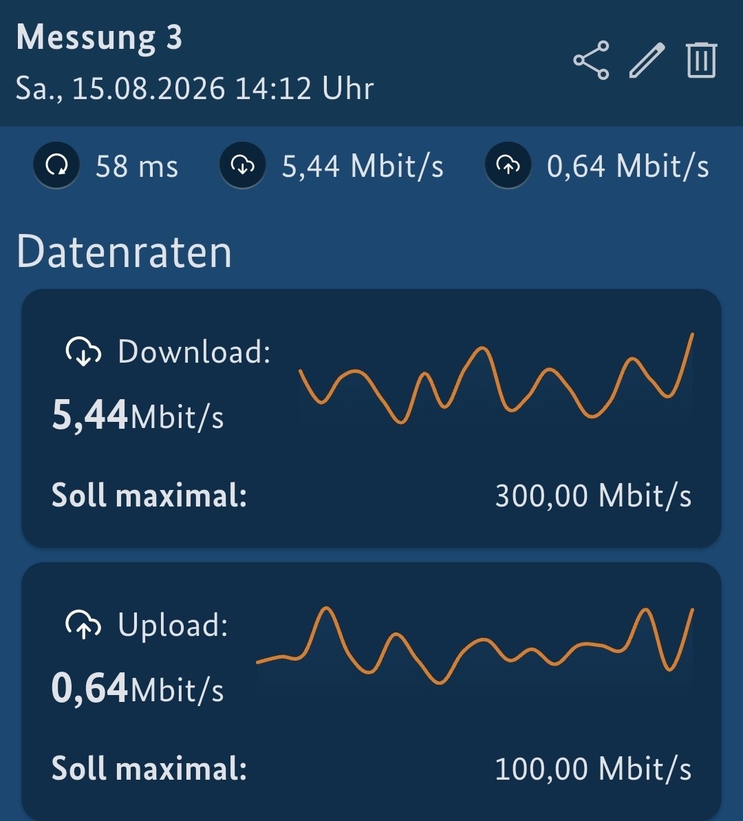 MJ34197512's tweet photo. Willkommen im 5G Netz von @vodafone_de in Berlin. Dafür wollen die ernsthaft Geld haben. Selbst Entwicklungsländer haben besseres Internet als #Deutschland. 
#Neuland #Abschwung #Abzocker https://t.co/ncFjo8i2T4