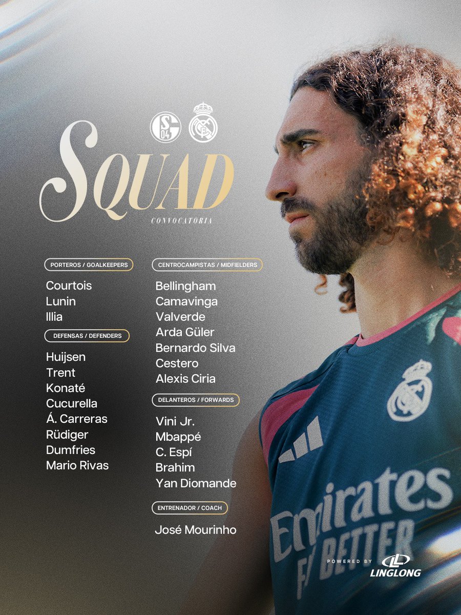 realmadrid's tweet photo. 📋✅ ¡Nuestros convocados!
🆚 @s04_es https://t.co/eBKD7LBYxQ