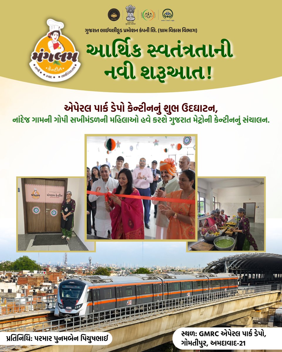 GlpcLivelihood's tweet photo. સ્વાતંત્ર્ય પર્વે આર્થિક સ્વતંત્રતાની નવી શરૂઆત! 🇮🇳

આજે સ્વાતંત્ર્ય દિને GMRC અને GLPC ના અધિકારીઓ દ્વારા સંયુક્ત રીતે ધ્વજવંદન સાથે GMRC એપેરલ પાર્ક ડેપો ખાતે 'મંગલમ કેન્ટીન'નું શુભ ઉદ્ઘાટન કરવામાં આવ્યું. આ કેન્ટીનનું સંચાલન હવે નાંદેજ ગામની 'ગોપી સખી મંડળ'ની મહિલાઓ કરશે.

📍 સ્થળ: GMRC એપેરલ પાર્ક ડેપો, ગોમતીપુર, અમદાવાદ-૨૧

#glpc#mangalam canteen#women empowerment #rural economy#shg #lakhpatididi