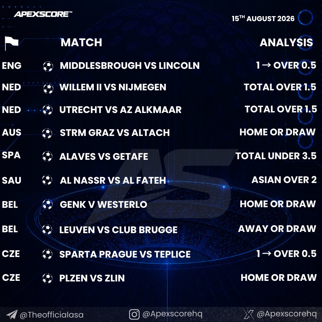Apexscorehq tweet picture