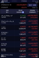 sugar_spo0n's tweet photo. 投資歴30年の私が警告！新NISAで絶対に買ってはいけない銘柄リスト💀【注意喚起】
・eMAXIS 全世界株式インデックス（地獄級）
・eMAXIS 米国株式（S&amp;P500）（地獄級）
・iFreeNEXT NASDAQ100インデックス（地獄級）
👼【推奨・天国クラス】はこちら↓ https://t.co/3DkY7E5NXV