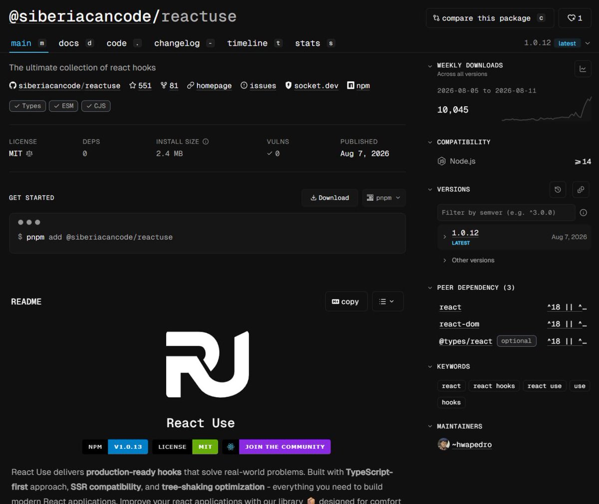 de_babin's tweet photo. reactuse just crossed 10,000 weekly downloads on npm

From a side project to 10K devs a week reaching for these hooks. Zero dependencies, fully typed, still growing.

Thank you to everyone shipping with it 🖤

https://t.co/aFscCaBFCp https://t.co/ZEamwEdbUS