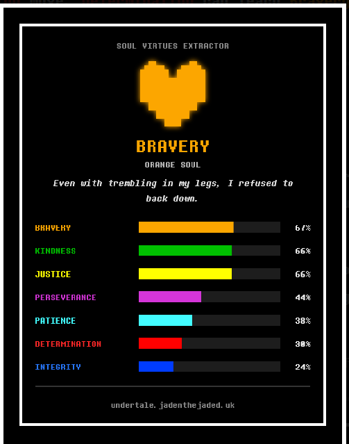 ninleung's tweet photo. @KimariRoseVA Not sure what the low integrity score means https://t.co/6uVKTyxhhD
