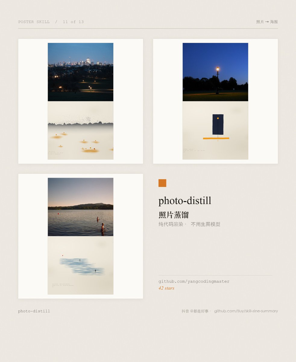 Juanmao_shaw's tweet photo. 海报设计skill（最后几个）  

1⃣photo-relic-editorial
https://t.co/x1dUoy3rwT

2⃣photo-distill
https://t.co/wOj5WXvLwF

3⃣poetic-line-zine-poster
https://t.co/xVrEPYknZz

4⃣photo-abstract-editorial
https://t.co/O1aEhjGhEz https://t.co/Qx1RtL0aGB