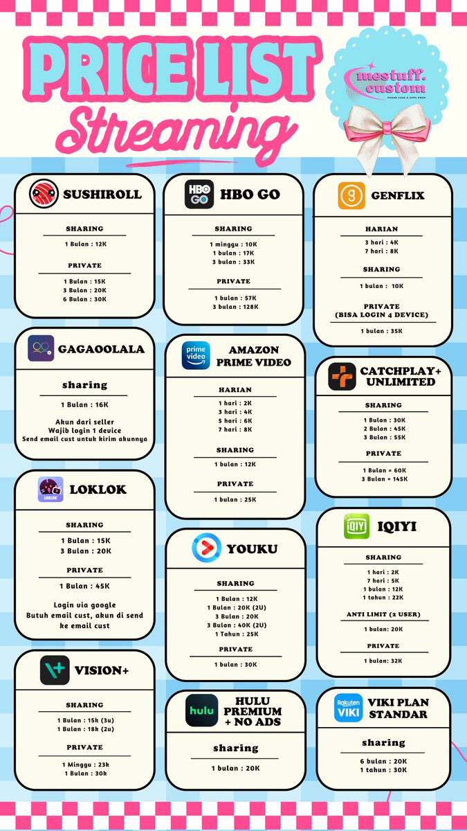 mestuff_custom's tweet photo. halouu, open drop orderss ya 🌷🩰🎀
.
for all payment via qris!!
fast resp on wa : https://t.co/azPViTicKy
.
(~￣³￣)~ #zonauang #ZonaBA #zonatest #aplikasipremium #appsprem https://t.co/ndUVjzrVlU