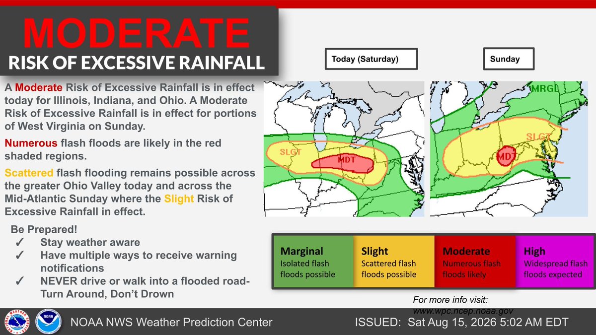 NWSWPC tweet picture