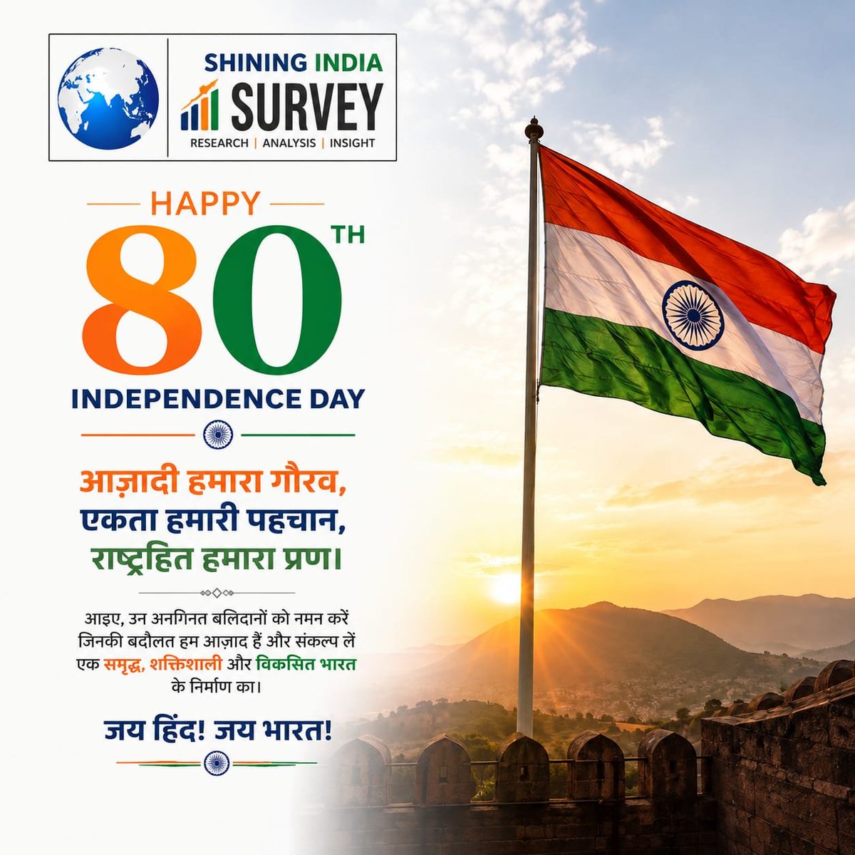 ShiningInSurvey's tweet photo. 🇮🇳 Happy 80th Independence Day! 🇮🇳
आजादी सिर्फ एक पर्व नहीं, बल्कि उन अनगिनत बलिदानों की विरासत है, जिन्होंने हमें स्वतंत्र भारत दिया।
आइए, इस स्वतंत्रता दिवस पर एकता, लोकतंत्र और राष्ट्रहित के मूल्यों को मजबूत करने का संकल्प लें और एक सशक्त, समृद्ध एवं विकसित भारत के निर्माण में अपना योगदान दें।
तिरंगा हमारी शान, भारत हमारा गौरव। 🇮🇳
जय हिंद! जय भारत! 🇮🇳
#IndependenceDay #80thIndependenceDay #Tiranga #India #JaiHind