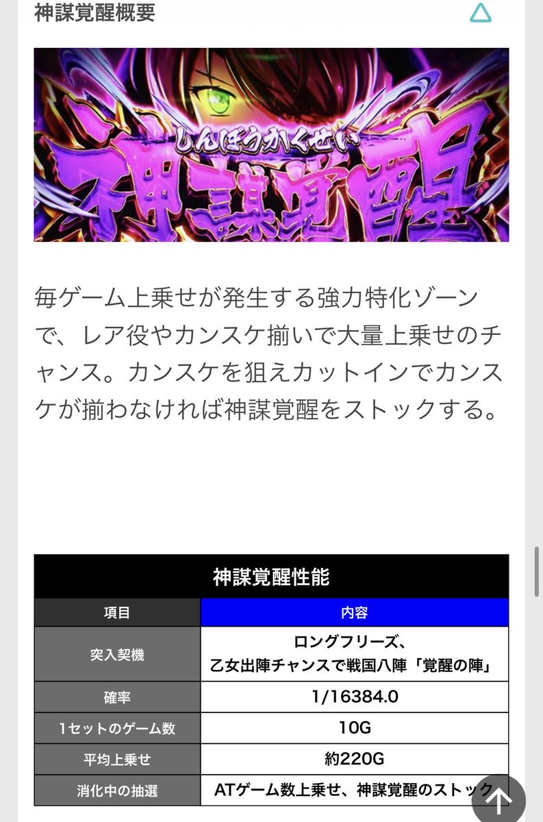 Lisvxth's tweet photo. パッスロ人生初のロンフリが5スロの戦国4とはよく言ったもので。 https://t.co/78bku9SwM5