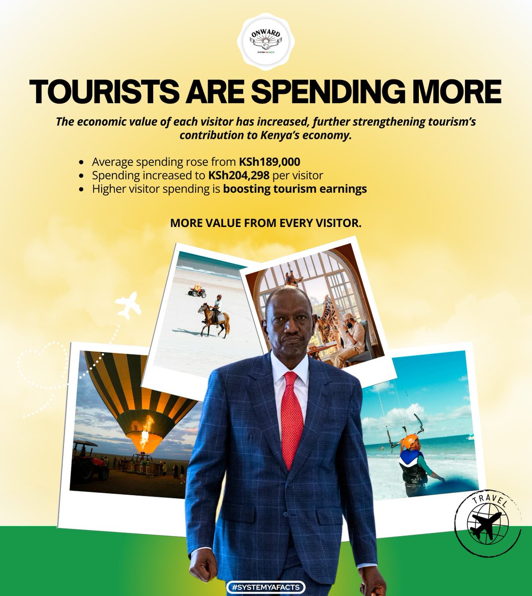 C_kithweri's tweet photo. Tourism is booming! 
Revenue: KSh564B 📈
Target: KSh529B ✅
Kenya is delivering. 
More visitors = More jobs = More value for us.
#TourismUnderRuto https://t.co/ZEa2CKCKHY