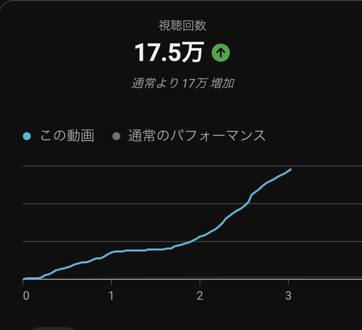 saltyUMA's tweet photo. ウフフフ https://t.co/67whcxmlgw