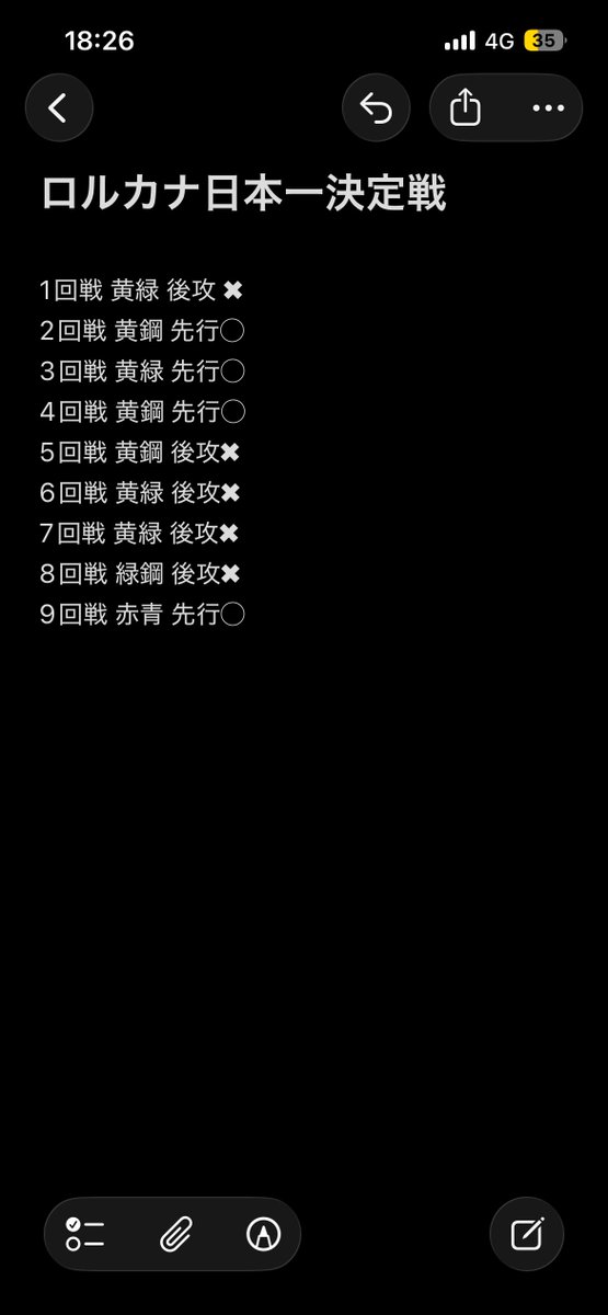 x2oa888gin's tweet photo. 誰かロルカナ後攻の勝ち方を教えてください
お疲れ様でした🥺 https://t.co/J0ojKWYdvx